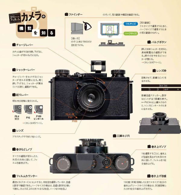 Gakken DIY 35mm Film Camera Kit