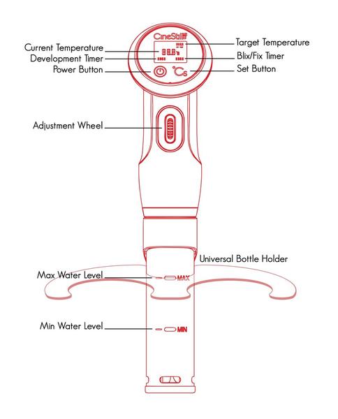 CineStill Temperature Control System  (230v)